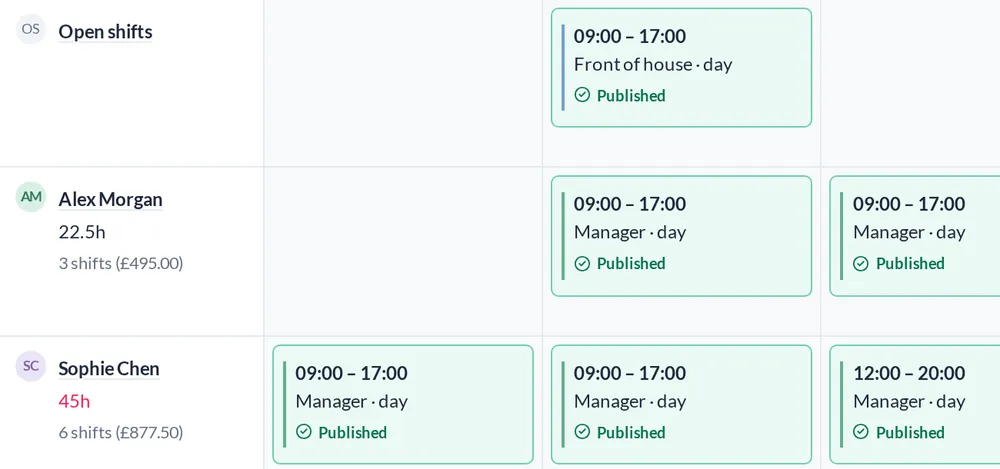 Open shifts row showing three unassigned published shifts